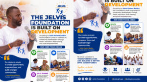 Effia Needs Visionary Leadership, Not Political Excuses — Jelvis Kwame Baidoo